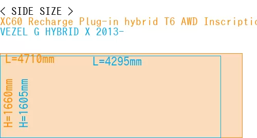#XC60 Recharge Plug-in hybrid T6 AWD Inscription 2022- + VEZEL G HYBRID X 2013-